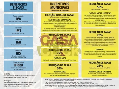 Vivienda 2 habitaciones