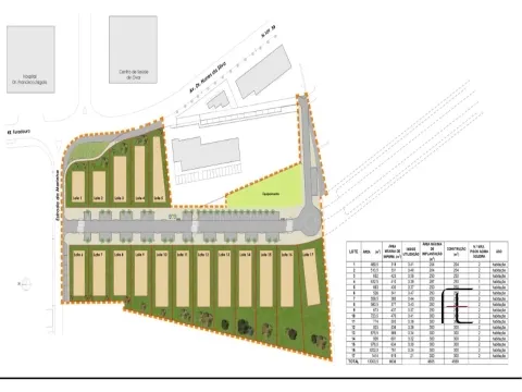 Lote de Terreno 3 habitaciones