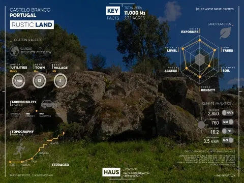 Terreno 1.1ha com Ruína e Vale Fértil | Cafede, Castelo Branco